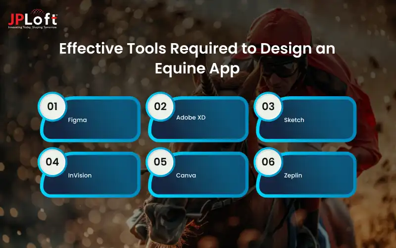 Effective Tools Required to Design an Equine App